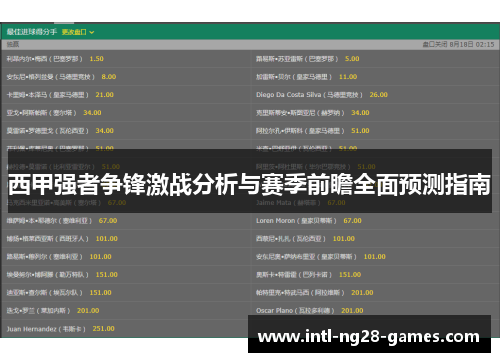 西甲强者争锋激战分析与赛季前瞻全面预测指南 西甲强者争锋激战分析与赛季前瞻全面预测指南